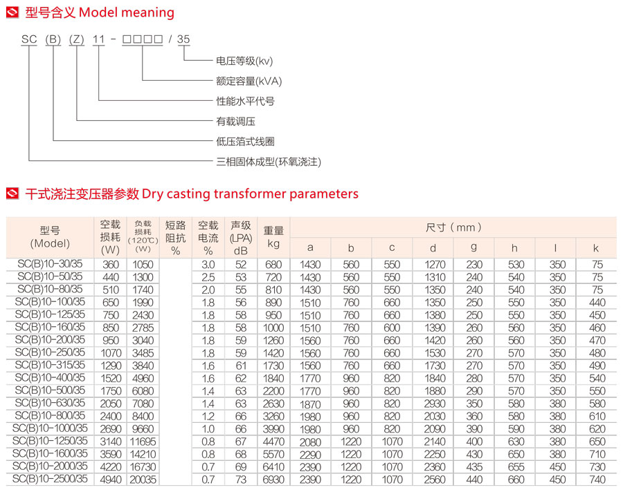 SCB11-35KV干式变压器型号含义、参数