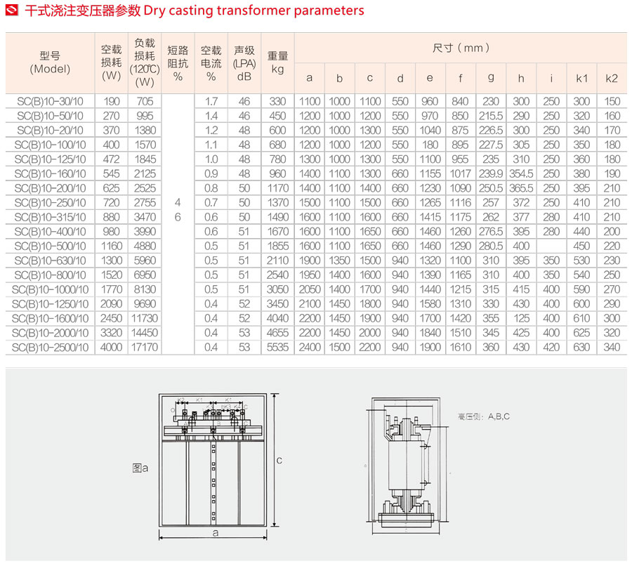 干式浇注变压器参数