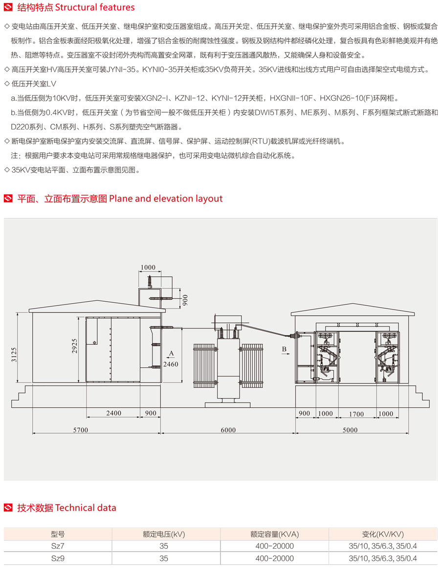 YBW-35环保型组合式变电站平面、立面布局设置图