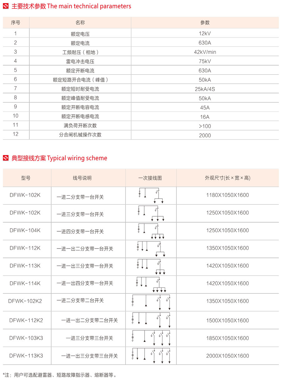 DFWK电缆分接箱主要技术参数