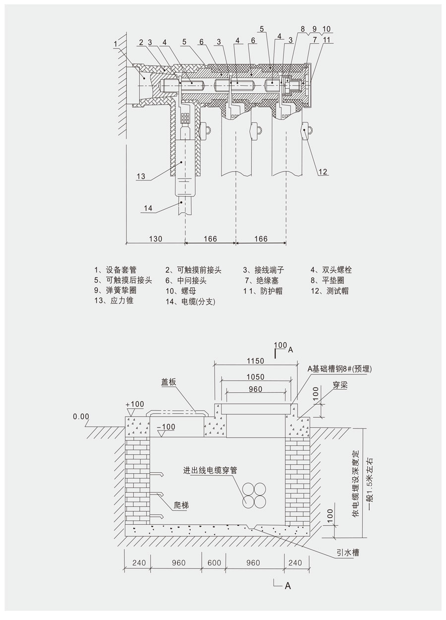 DFWK电缆分接箱外形示意图