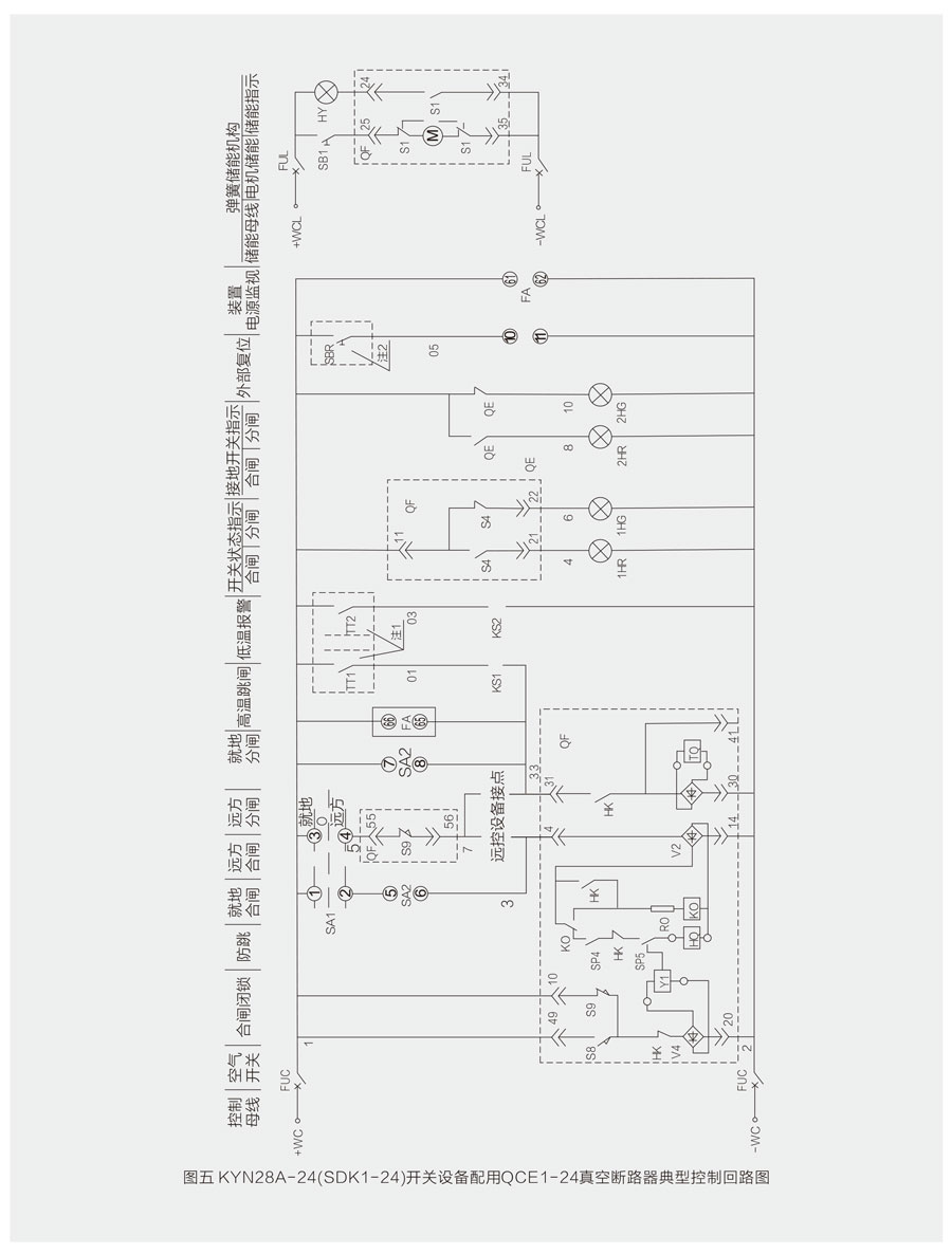 KYN28A-24(Z)铠装移开式交流金属封闭开关设备内部控制原理图2