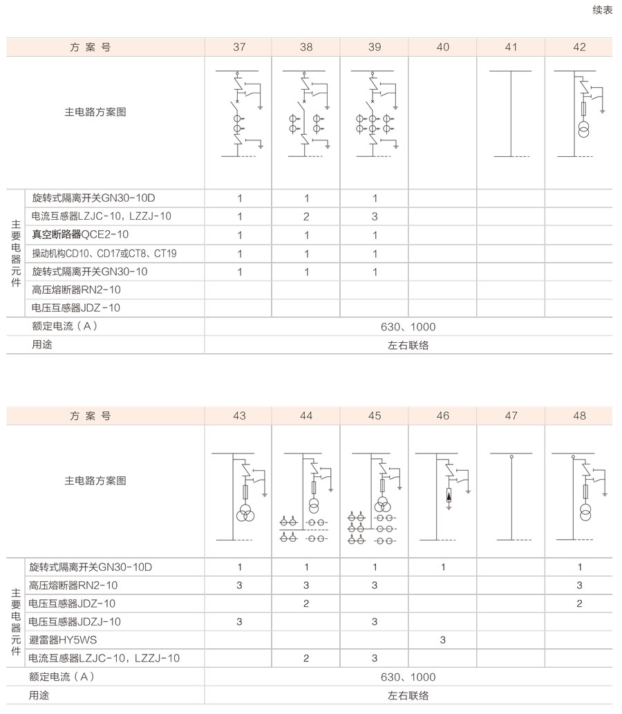 XGN2-12箱式固定式金属封闭开关设备主电路方案图4.jpg