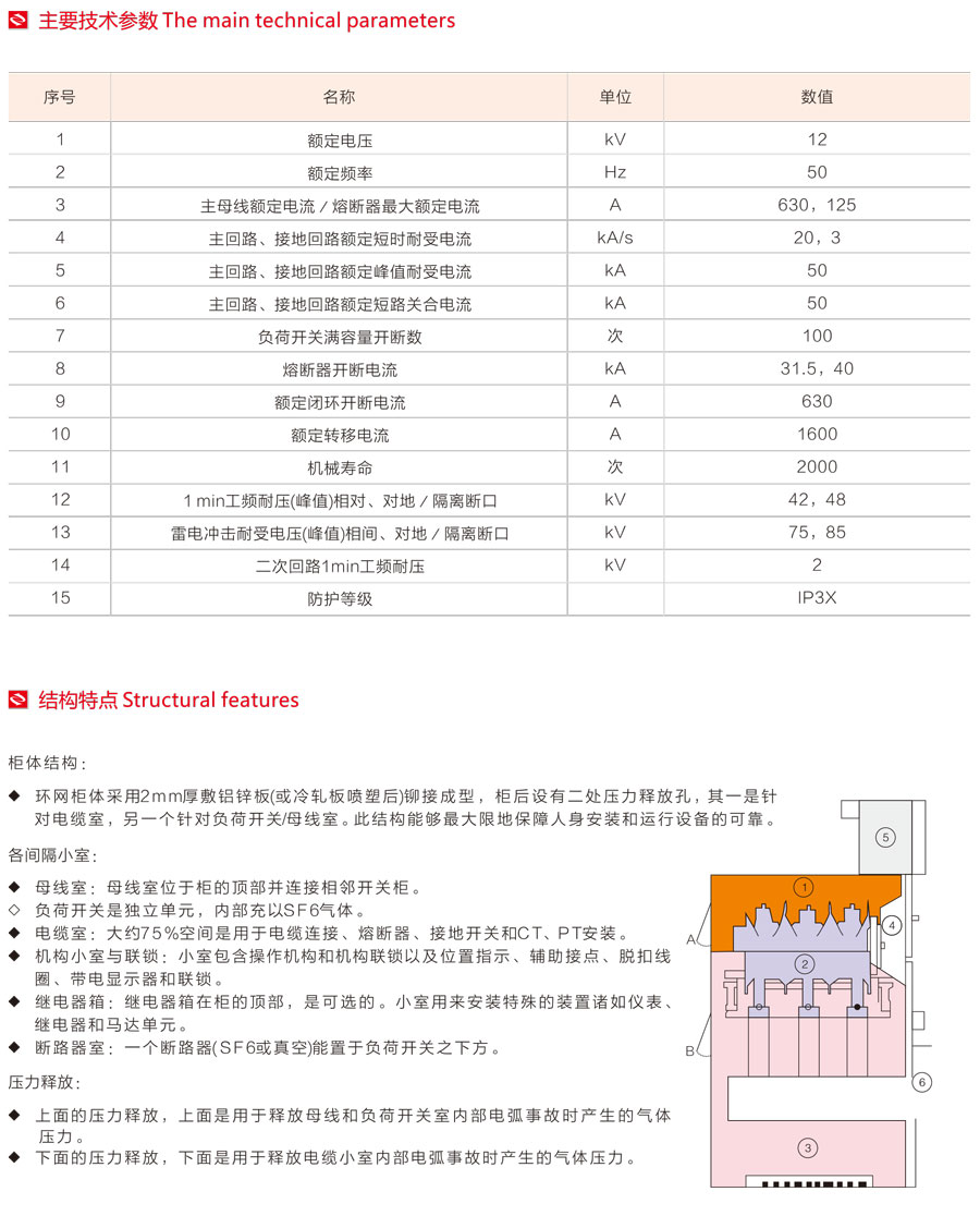 HXGN15-12箱式固定式交流金属封闭开关设备主要技术参数