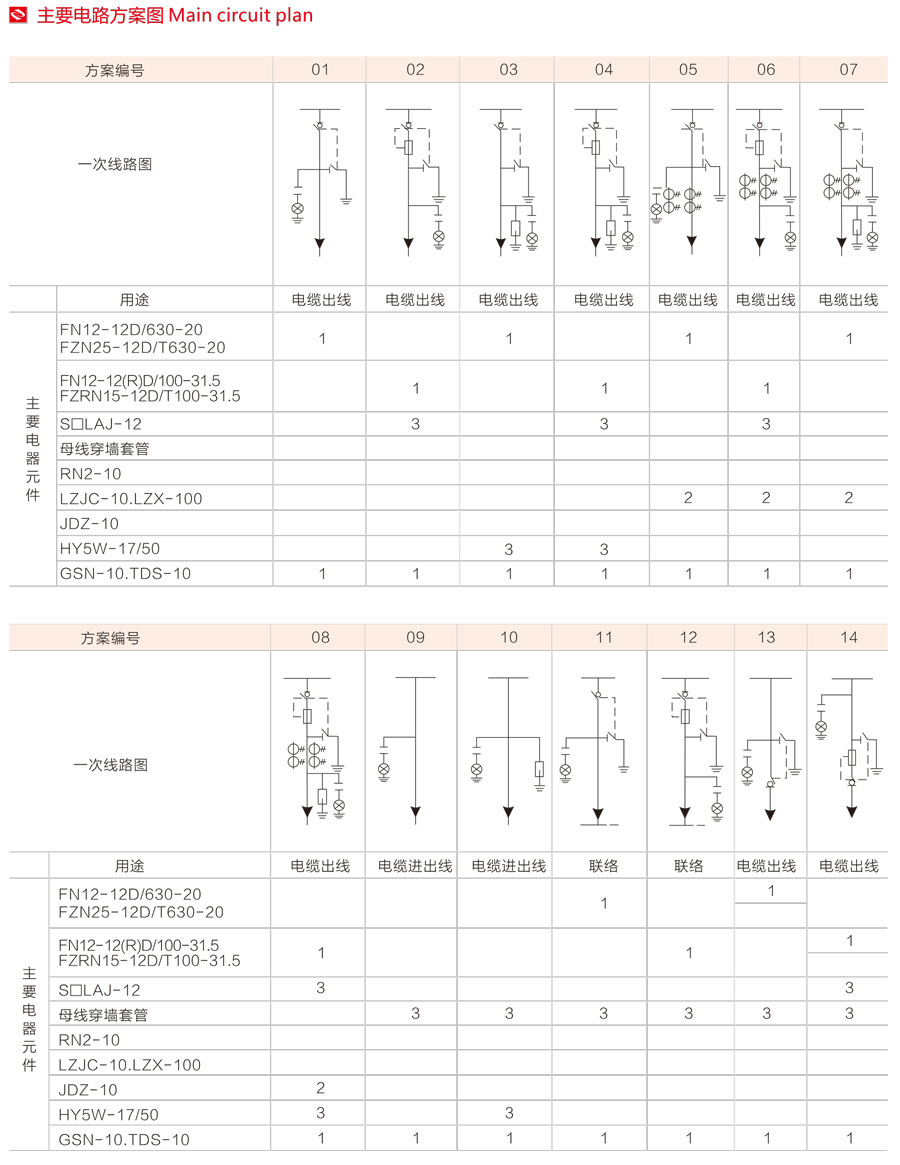 HXGN17-12箱式固定式交流金属封闭开关设备外形及安装尺寸图