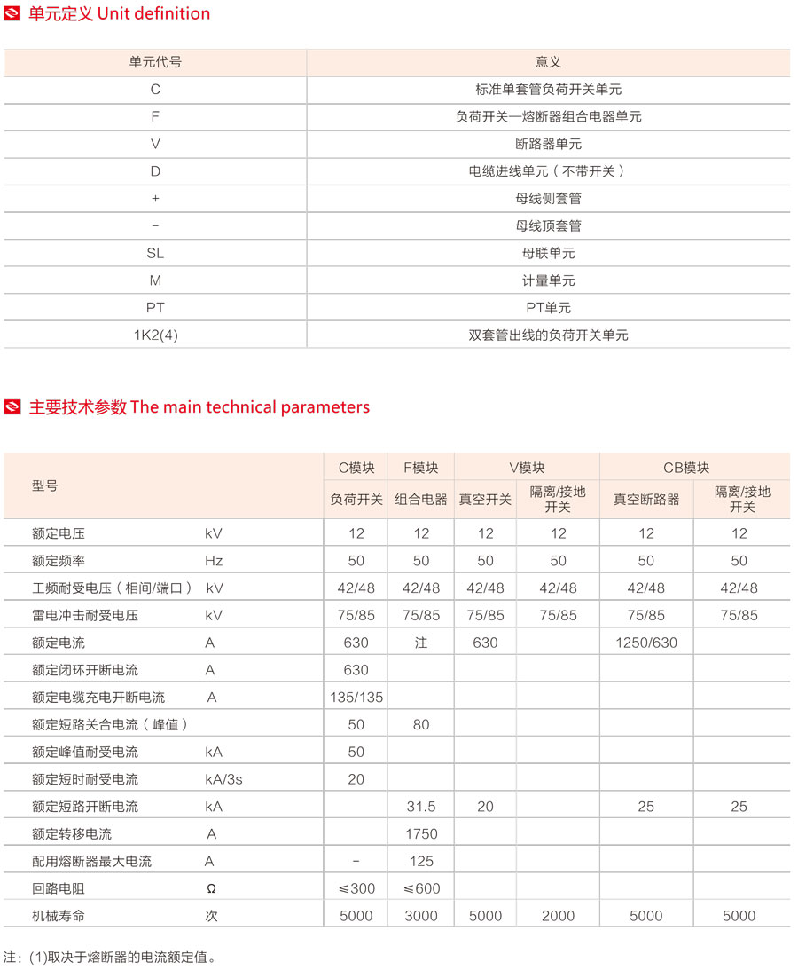 SRM全密封全绝缘充气柜单元定义