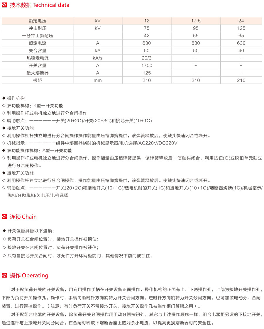 XGN15-12(SF6)型单元式交流金属封闭环网开关设备熔断器选择参考表2