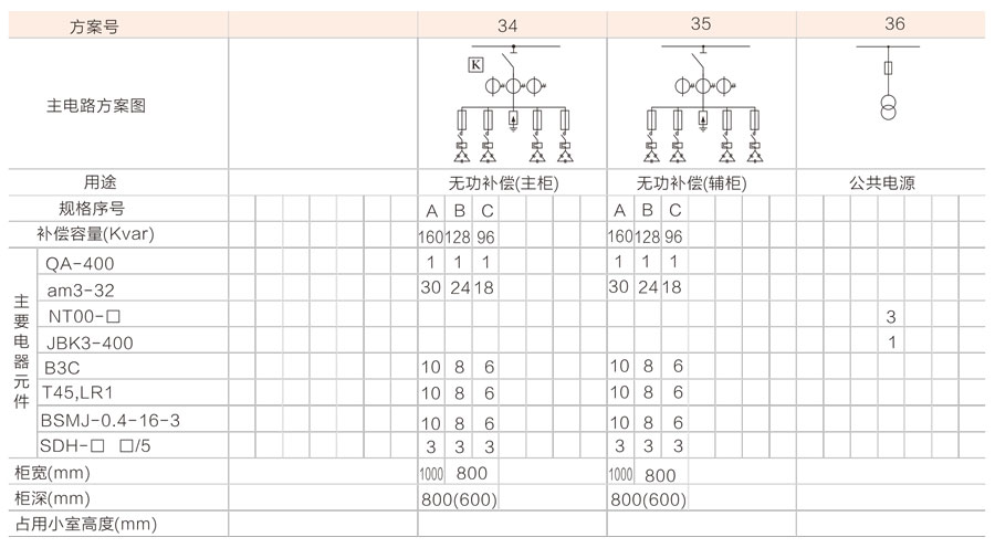 GCS低压抽出式开关柜外形及安装尺寸