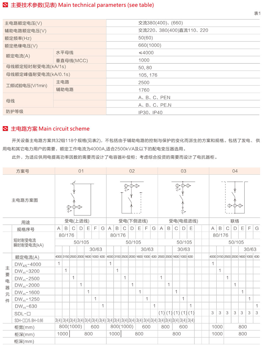 GCS低压抽出式开关柜主要电路方案2