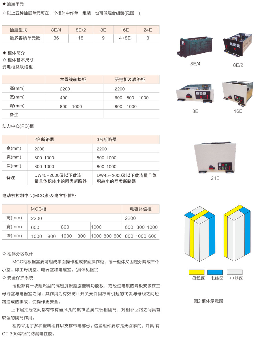 MNS低压抽出式开关柜外形及安装尺寸