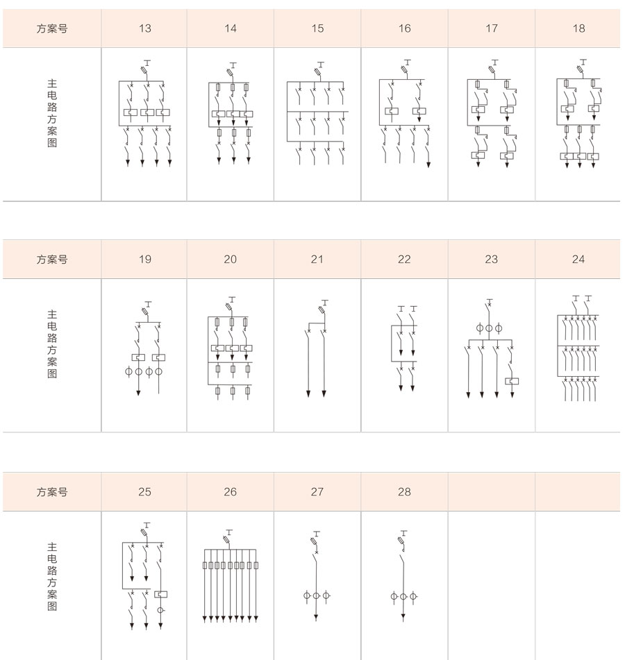 XL-21动力配电柜主电路方案2