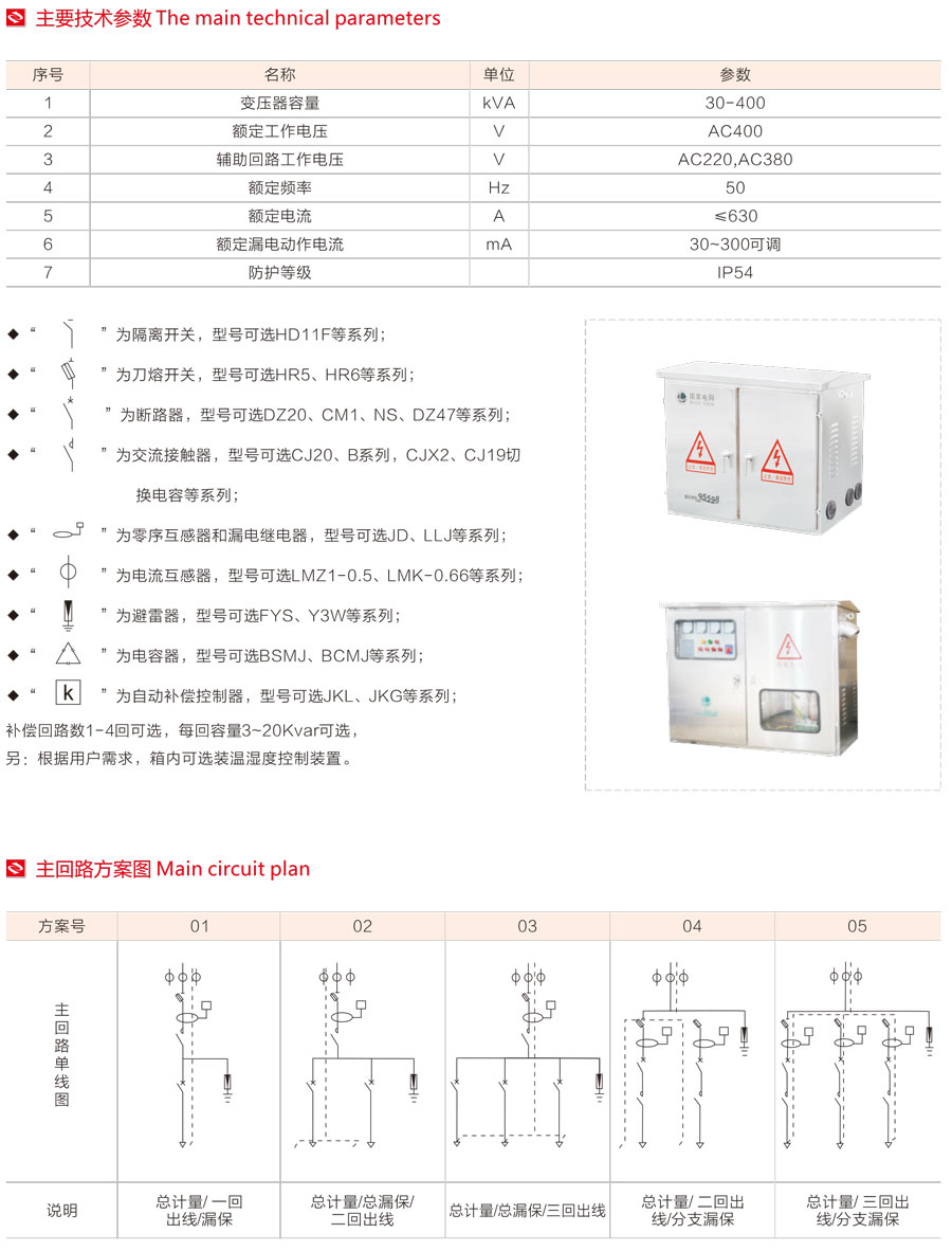 JP综合配电柜(补偿/控制/终端/照明)主要技术参数