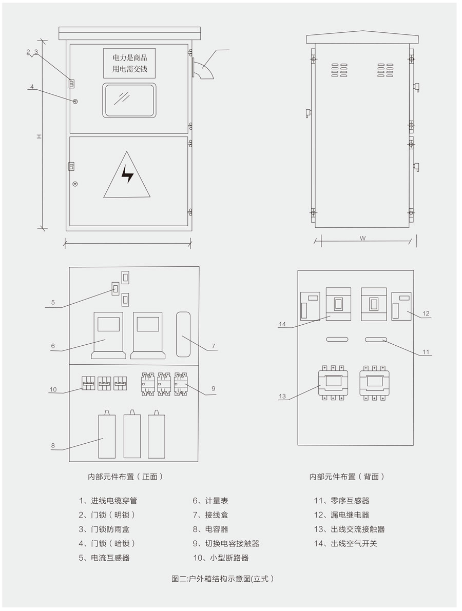 JP综合配电柜(补偿/控制/终端/照明)主回路方案图2