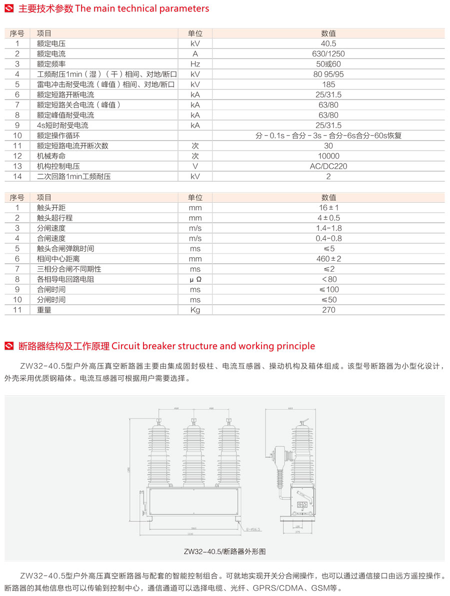 ZW32-40.5型户外高压真空断路主要技术参数