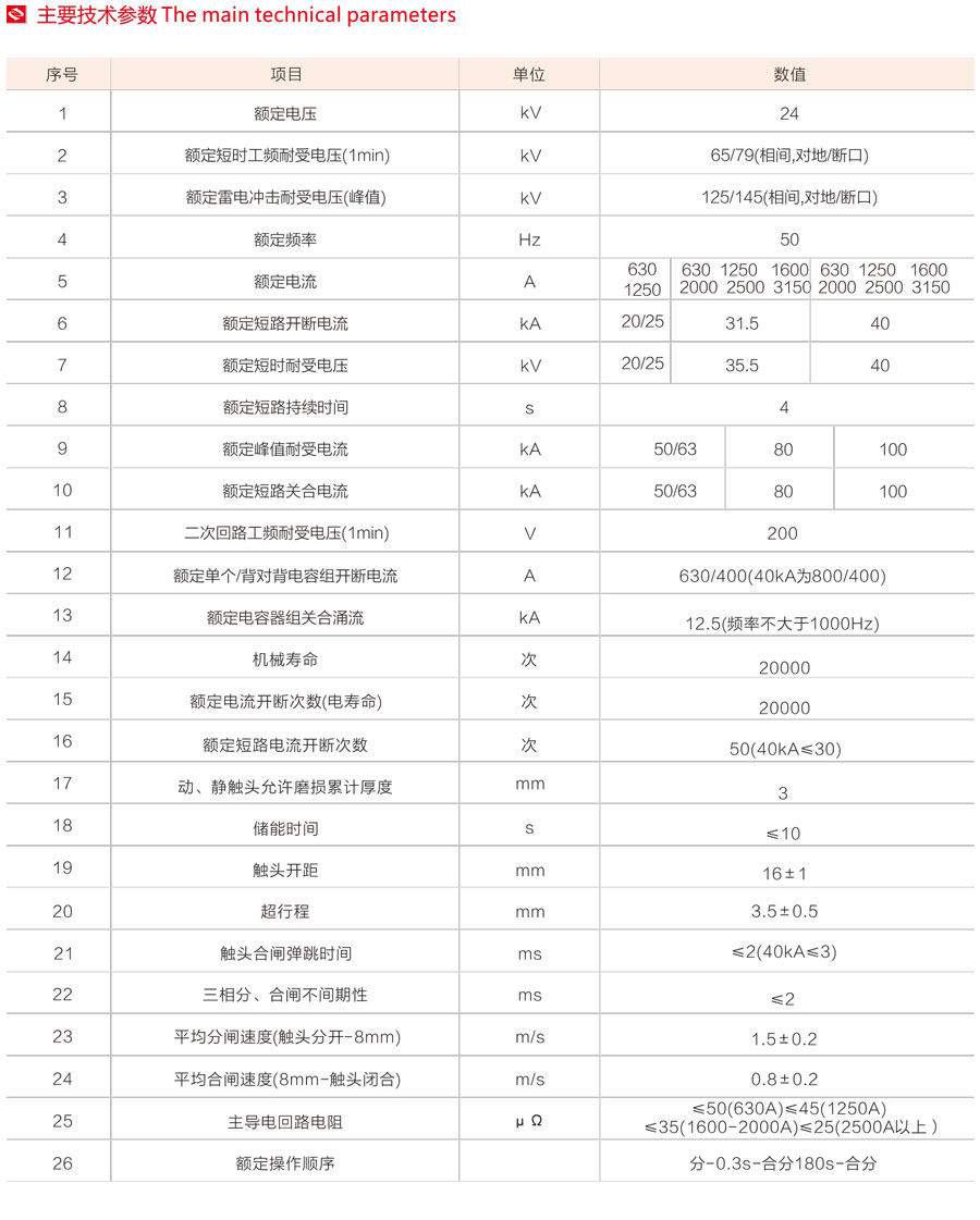 VS1-12型户内高压真空断路器主要技术参数