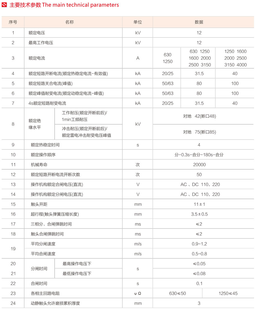 VS1-12系列户内固定式高压真空断路器主要技术参数