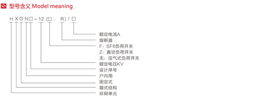 HXGN17-12箱式固定式交流金属封闭开关设备型号含义