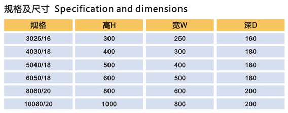 JXF不锈钢箱规格及尺寸图.jpg